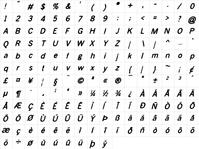 BlueBond Medium  glyph index