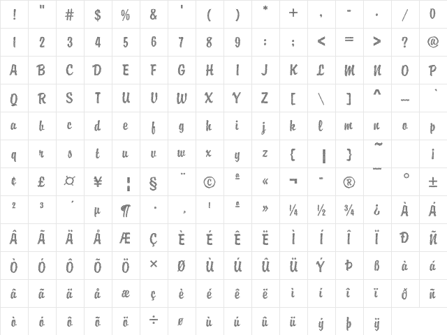 DTCBrodyM22 Regular  glyph index