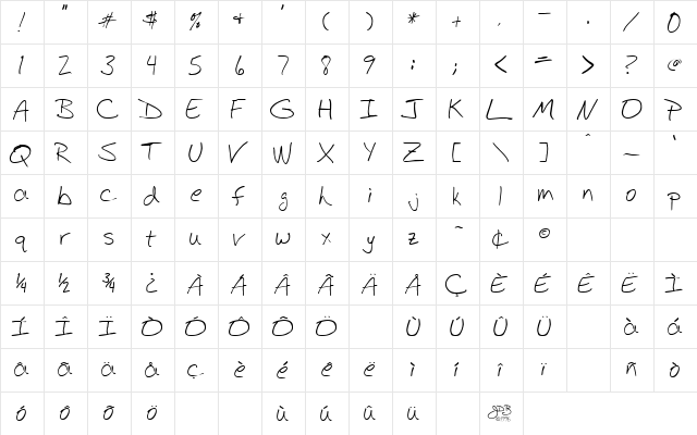 BudHand Regular International  glyph index