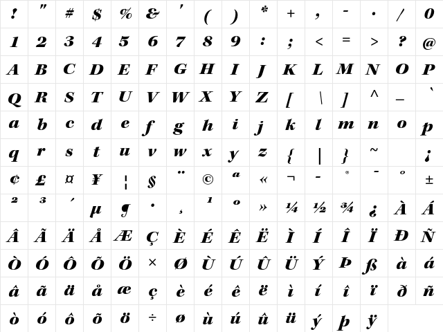 Kepler Std Black Extended Italic Subhead  glyph index