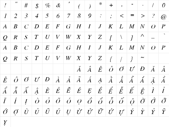 .VnTimeH Italic  glyph index