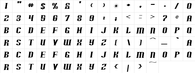 Arnprior Regular  glyph index