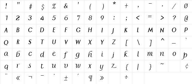 Borror Italic  glyph index