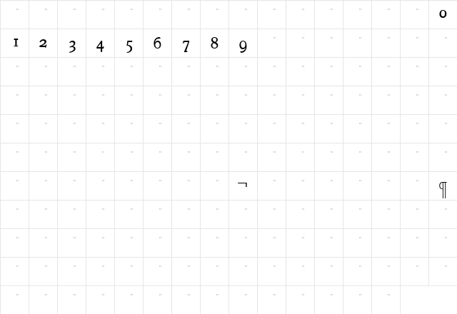 VeroneseBookOldStyleFigures Medium  glyph index