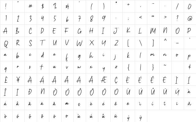 Andalan Eug Eug  glyph index