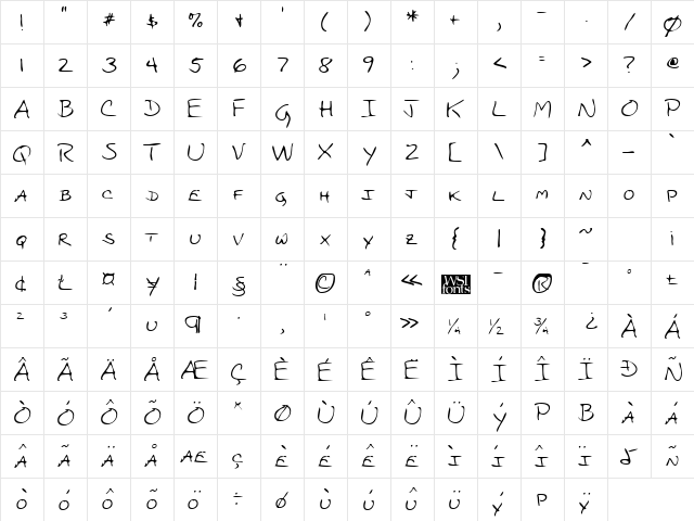 ThelmasHand Regular  glyph index