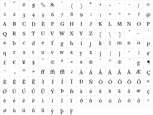 FreightText Medium  glyph index