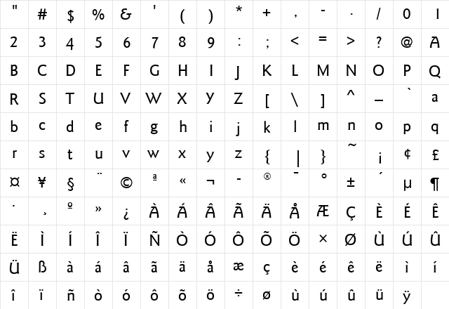 GoudySansMdITC Medium  glyph index