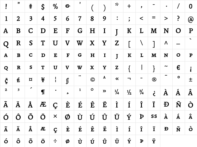 Andralis ND SC Bold  glyph index