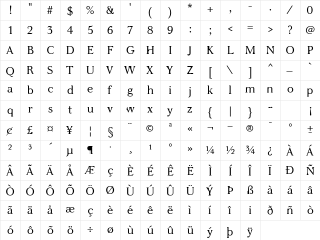 WC ADDENDUM Bta regular Regular  glyph index