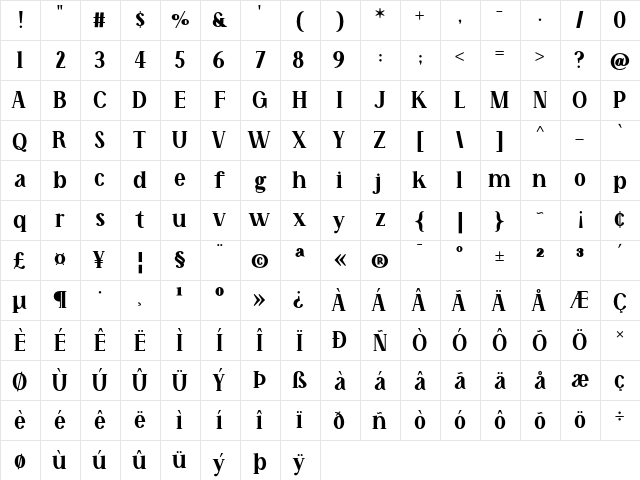 Melisande Sharp Regular  glyph index