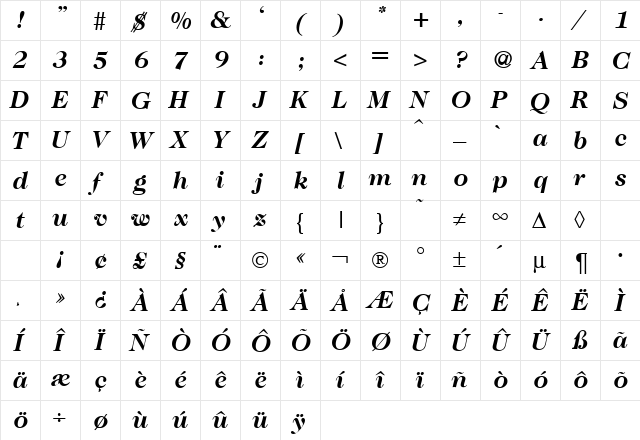 Caslon335 BoldItalic  glyph index