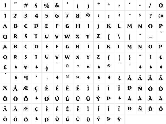 Munich Light  glyph index