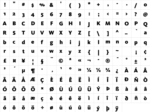 KievitOT-Black Regular  glyph index