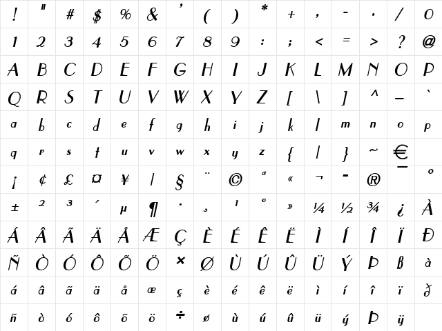 Paris BoldItalic  glyph index