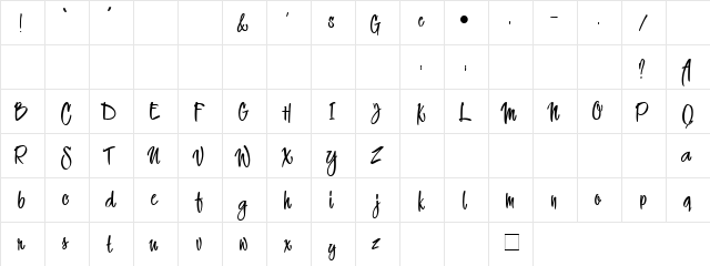 1 Snappy DNA Regular  glyph index