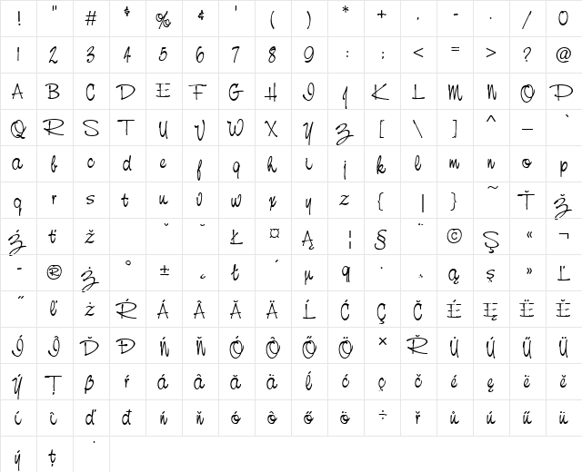 NevisonCasDEE Regular  glyph index