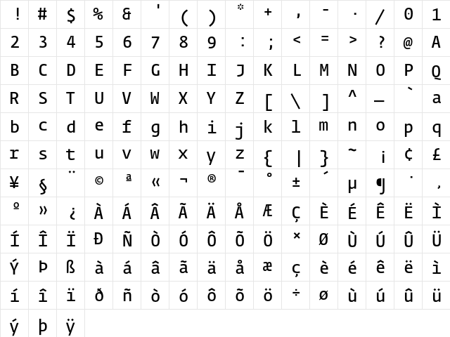 Fedra Mono Normal  glyph index