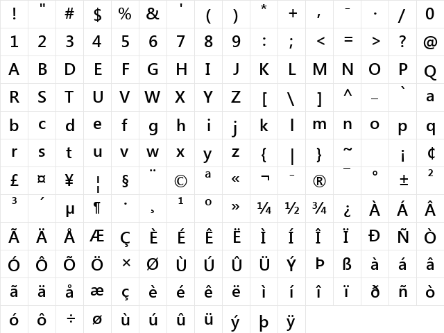 Segoe UI Semibold Regular  glyph index