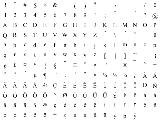 4-KeyTimesRoman Regular  glyph index
