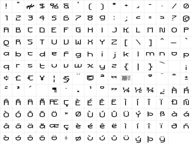 Futurex Voyager Regular  glyph index