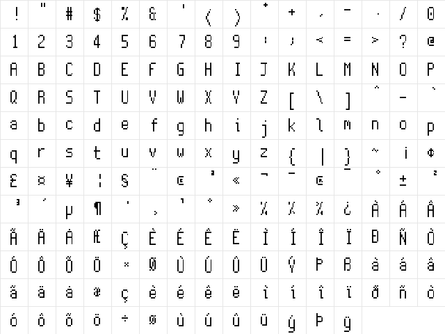 Hello World Regular  glyph index