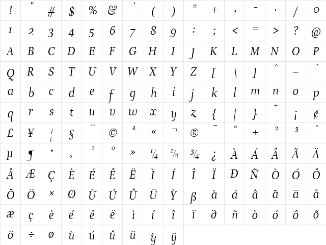 EstaItalic Regular  glyph index