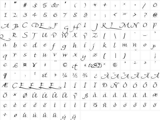 Florentine SwashCaps Regular  glyph index