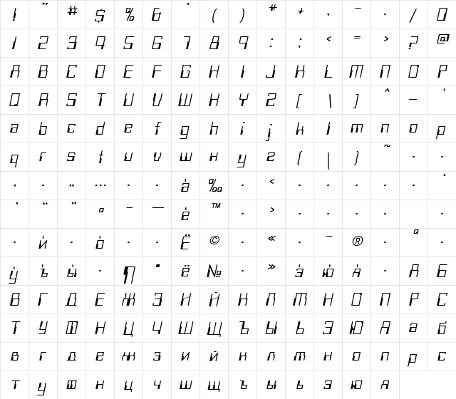 SpaceCyr Italic  glyph index