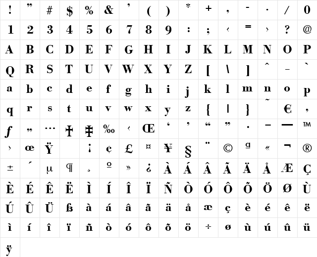 Bodoxi-DemiBold Regular  glyph index