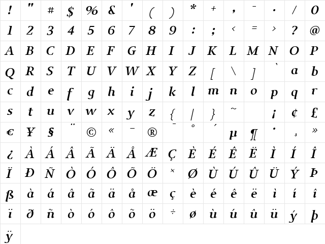 JudeBoldLiningNumbersItalic Regular  glyph index