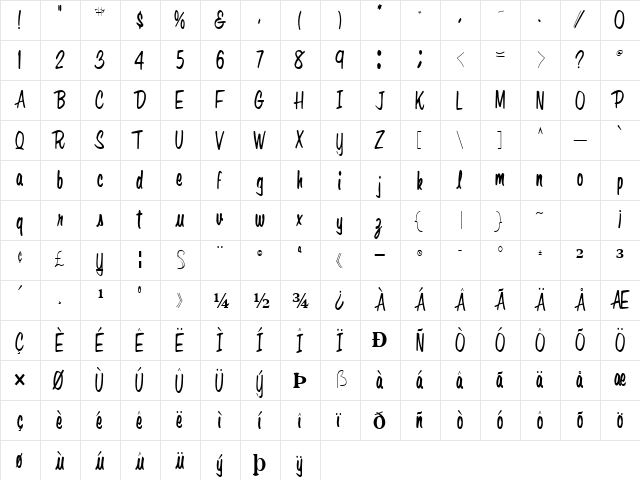 ShaShaText36 Regular  glyph index