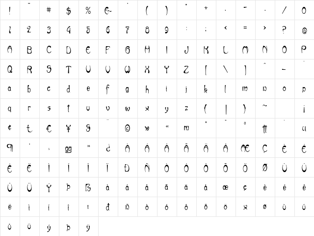 P22 Art Nouveau Cafe Regular  glyph index