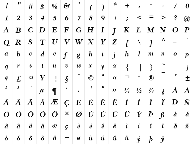 Horley Old Style MT Bold Italic  glyph index