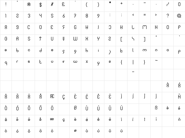 simple font Regular  glyph index