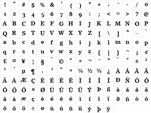 LinoLetter RomanOsF Bold  glyph index