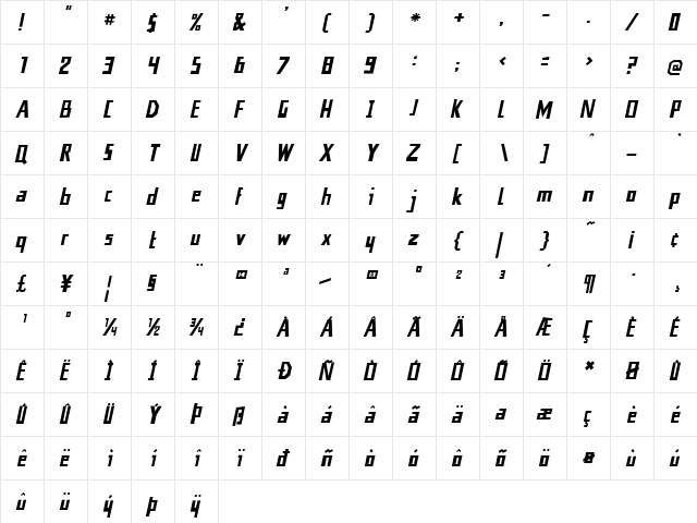 Nevermind Bold Italic  glyph index