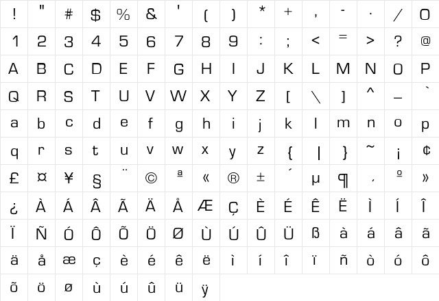 Eurostile-Roman Regular  glyph index