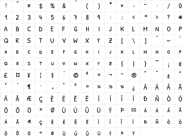 Patrick Hand SC Regular  glyph index