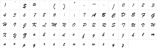 Bethaney Regular  glyph index