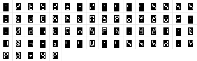 Readout Medium  glyph index