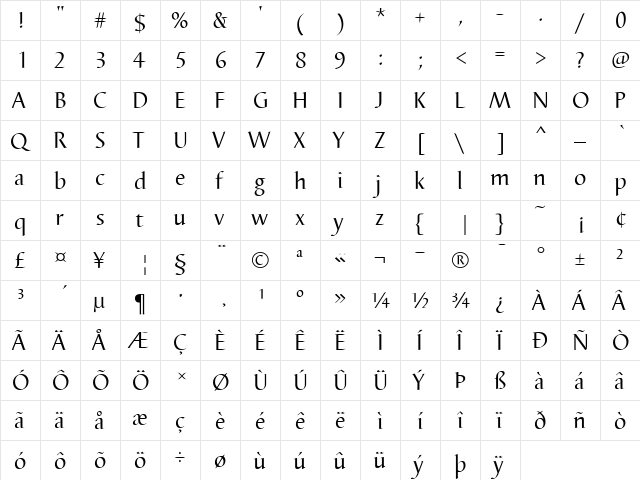 Barbedor T Regular  glyph index