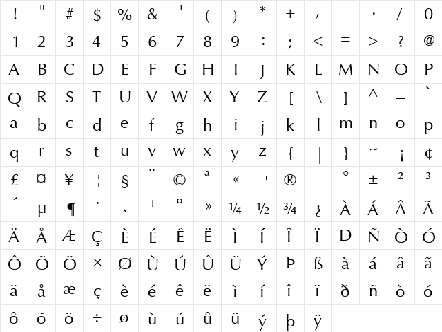 Optima Roman Italic  glyph index