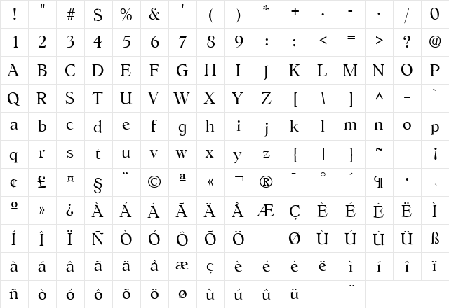 Budoken Light SF Regular  glyph index