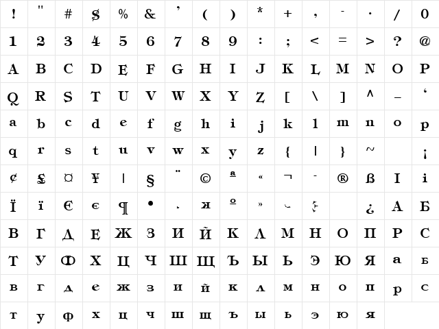 Tiffany Normal  glyph index