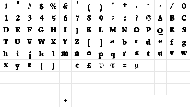 KaroaDisplaySSK Regular  glyph index