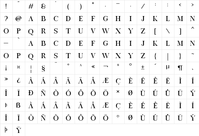 Night Regular  glyph index