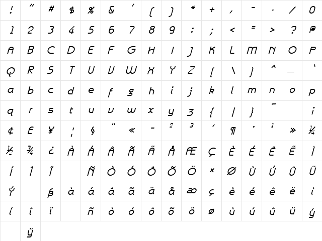 Galexica Bold Italic  glyph index
