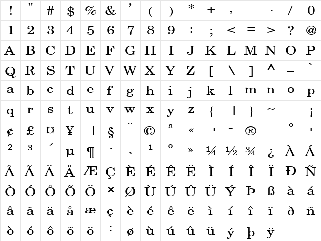 New Boston-Extended Normal  glyph index