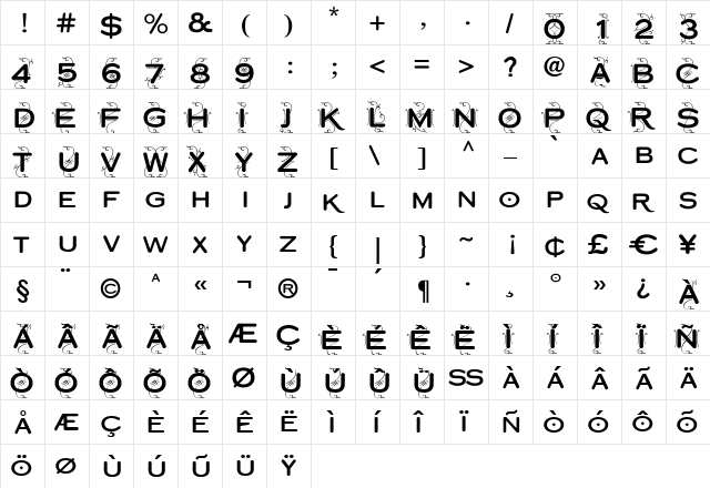 Copperplate Deco Round Regular  glyph index
